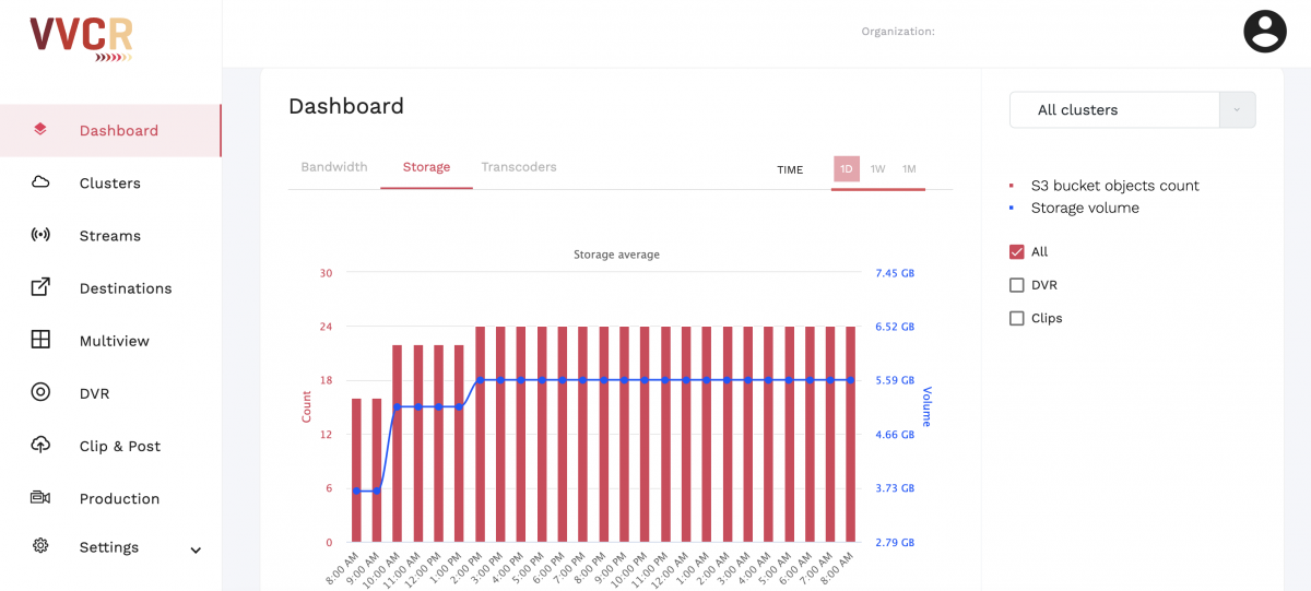 Dashboard Storage.png