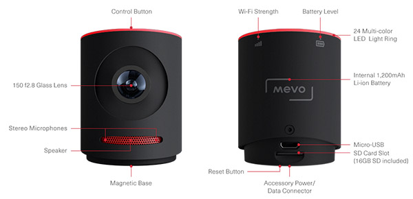 mevo